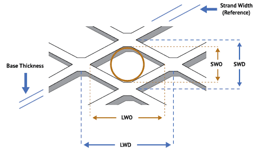 Material for Fuel Cell and Hydrogen Oxygen Generation CThru Metals